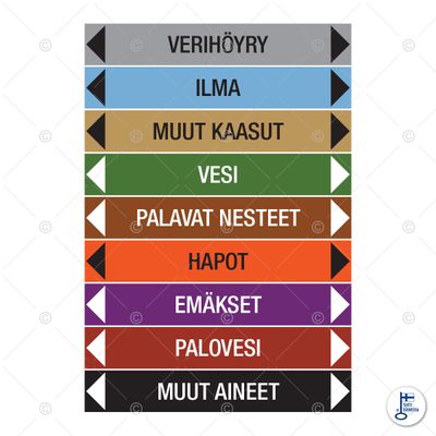 Putkistotarra-arkki omalla tekstillä Putkistotarra-arkki omalla tekstillä