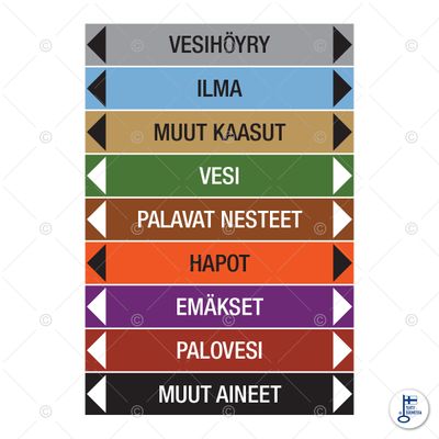 Putkistotarra-arkki omalla tekstillä Putkistotarra-arkki omalla tekstillä