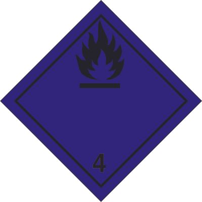 ADR 4 Veden kanssa palavia kaasuja