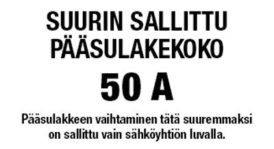 Sulaketarra-arkki 50A