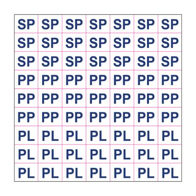 Tarra-arkki SP PP PL