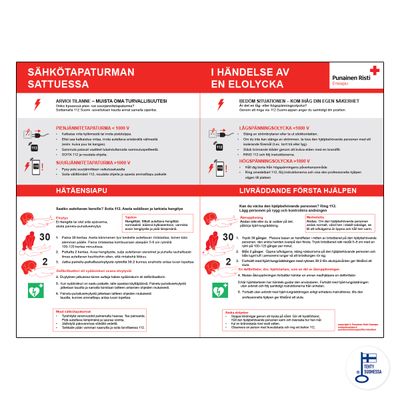 Ohjeet sähkötapaturman sattuessa FI ja SE Ohjeet sähkötapaturman sattuessa FI ja SE