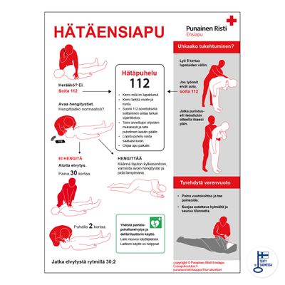 Hätäensiapuohje (FI) Hätäensiapuohje (FI)