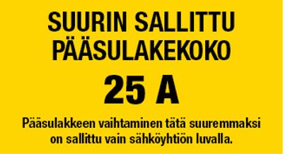 Sulaketarra-arkki 25A Sulaketarra-arkki 25A