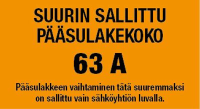 Sulaketarra-arkki 63A Sulaketarra-arkki 63A
